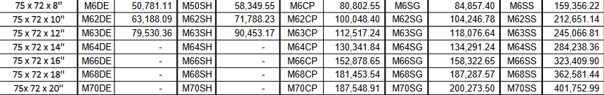 6 by 6 vitafoam mattress price