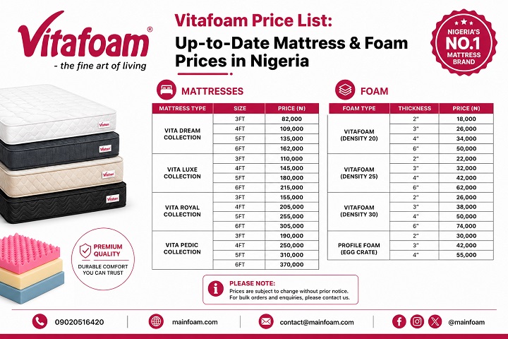 Vitafoam Price List: Up-to-Date Mattress & Foam Prices in Nigeria