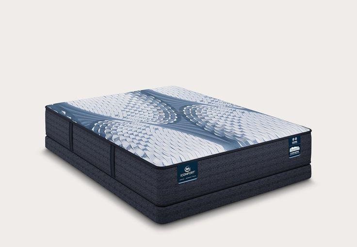 Picking the Perfect 6 by 6 by 12 Mattress