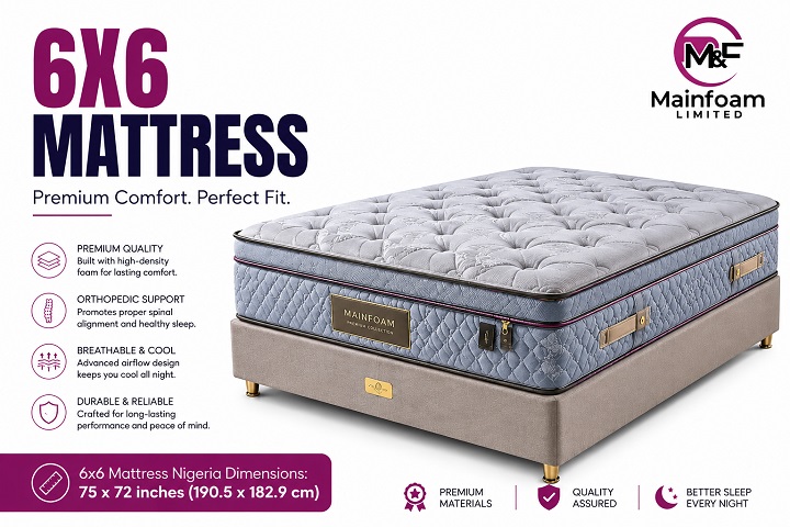 Understanding the 6x6 Mattress Size