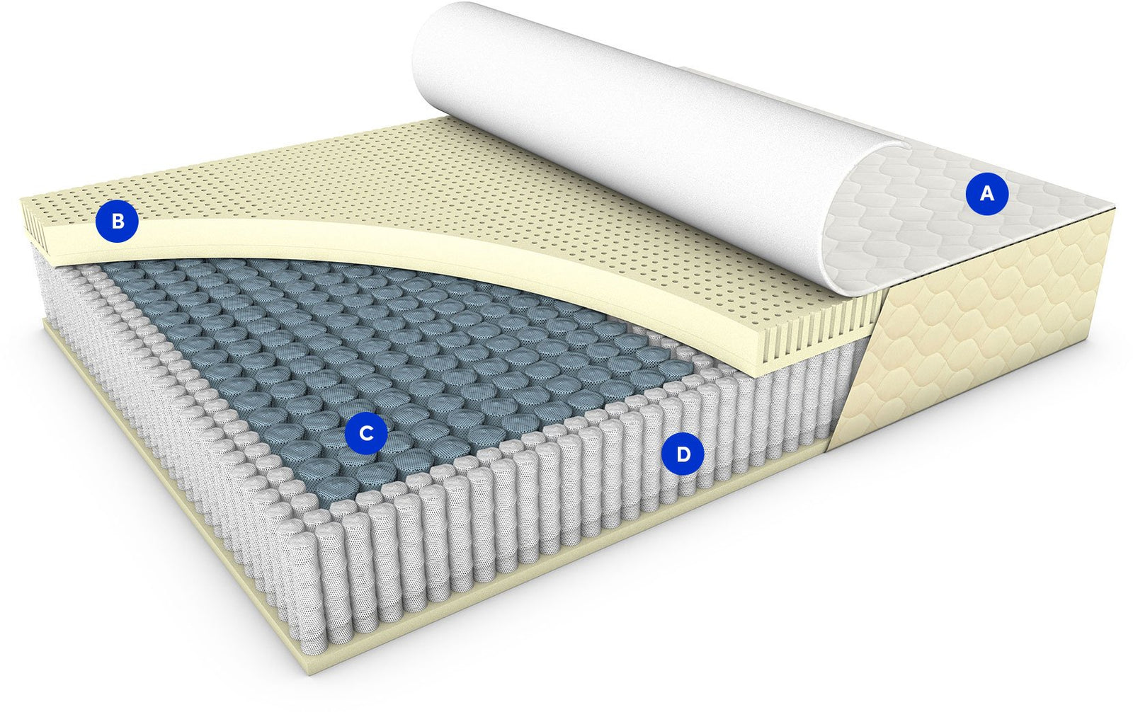 EcoCloud Hybrid Mattress | Featuring 100% Natural Talalay Latex – WinkBeds