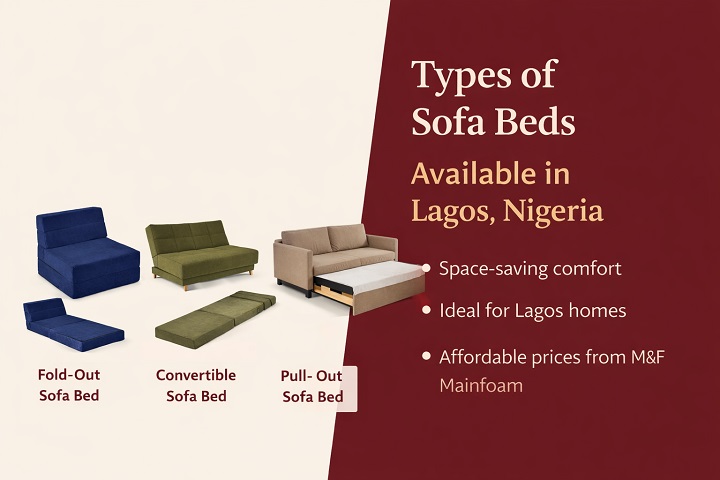 Fold-out sofa beds remain the most popular.
